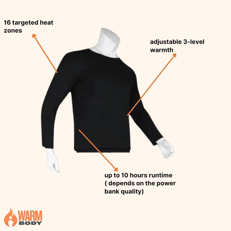 Heated Base Layer Set