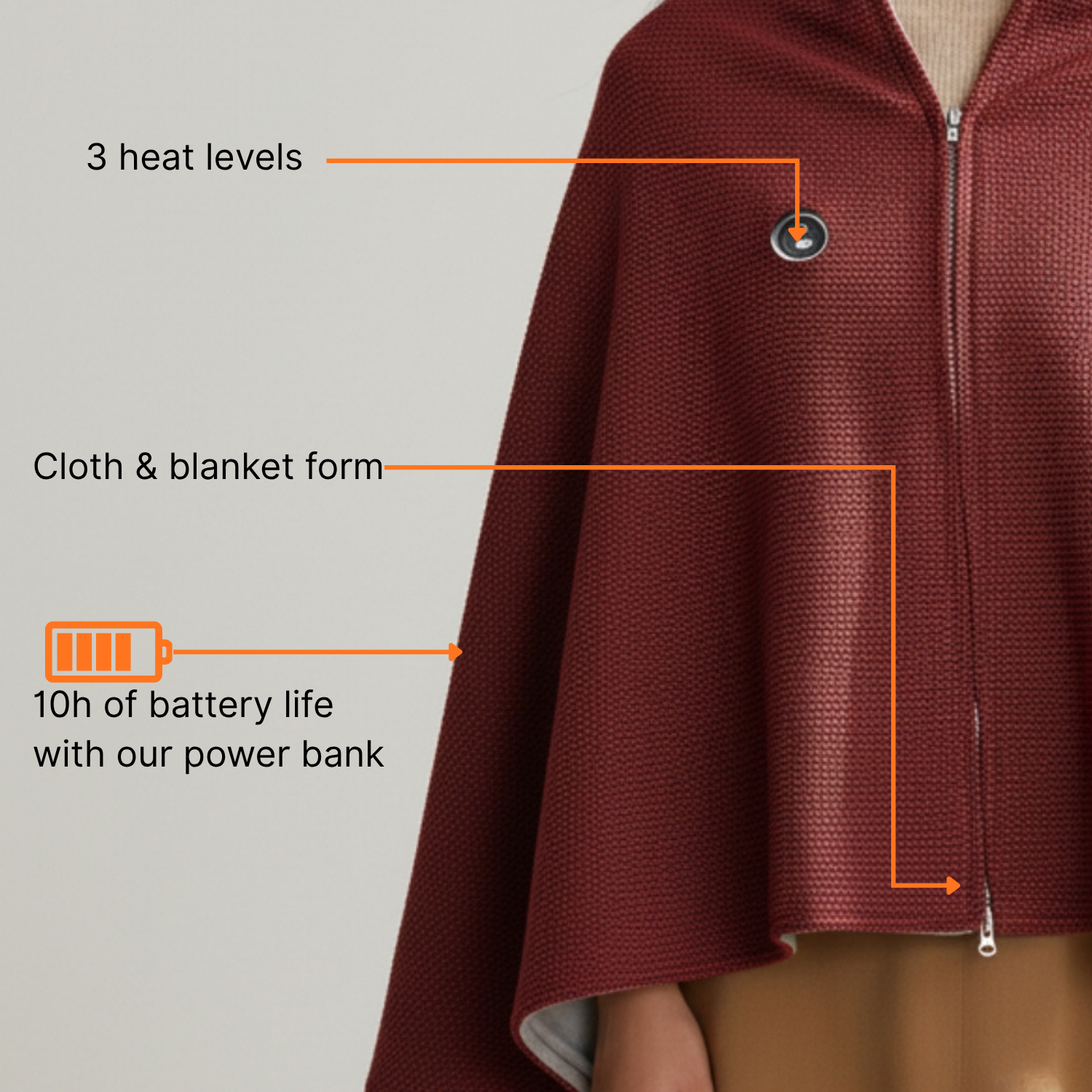 Heated Wearable Blanket
