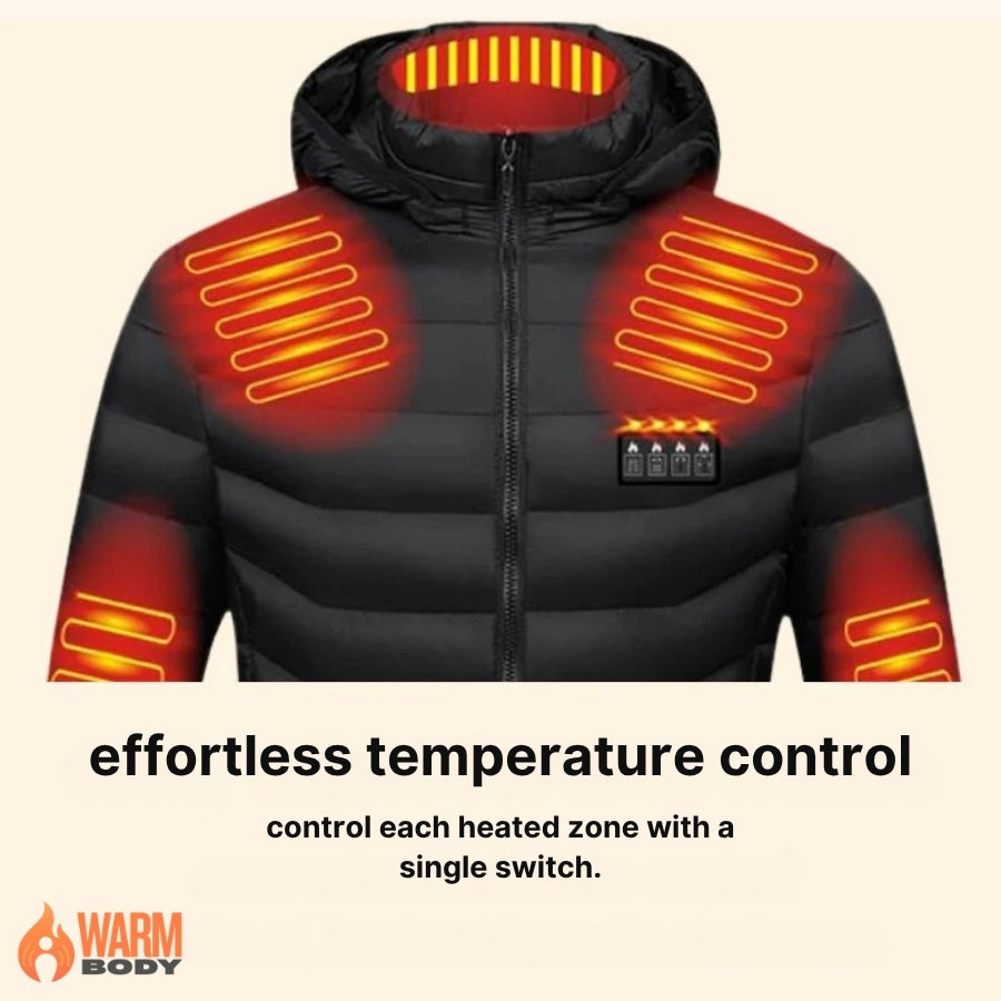 Heated Jacket