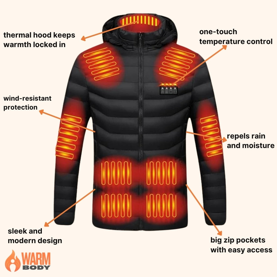 Heated Jacket