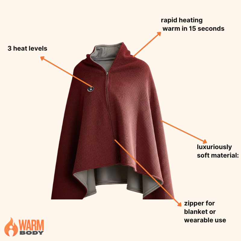 Heated Wearable Blanket